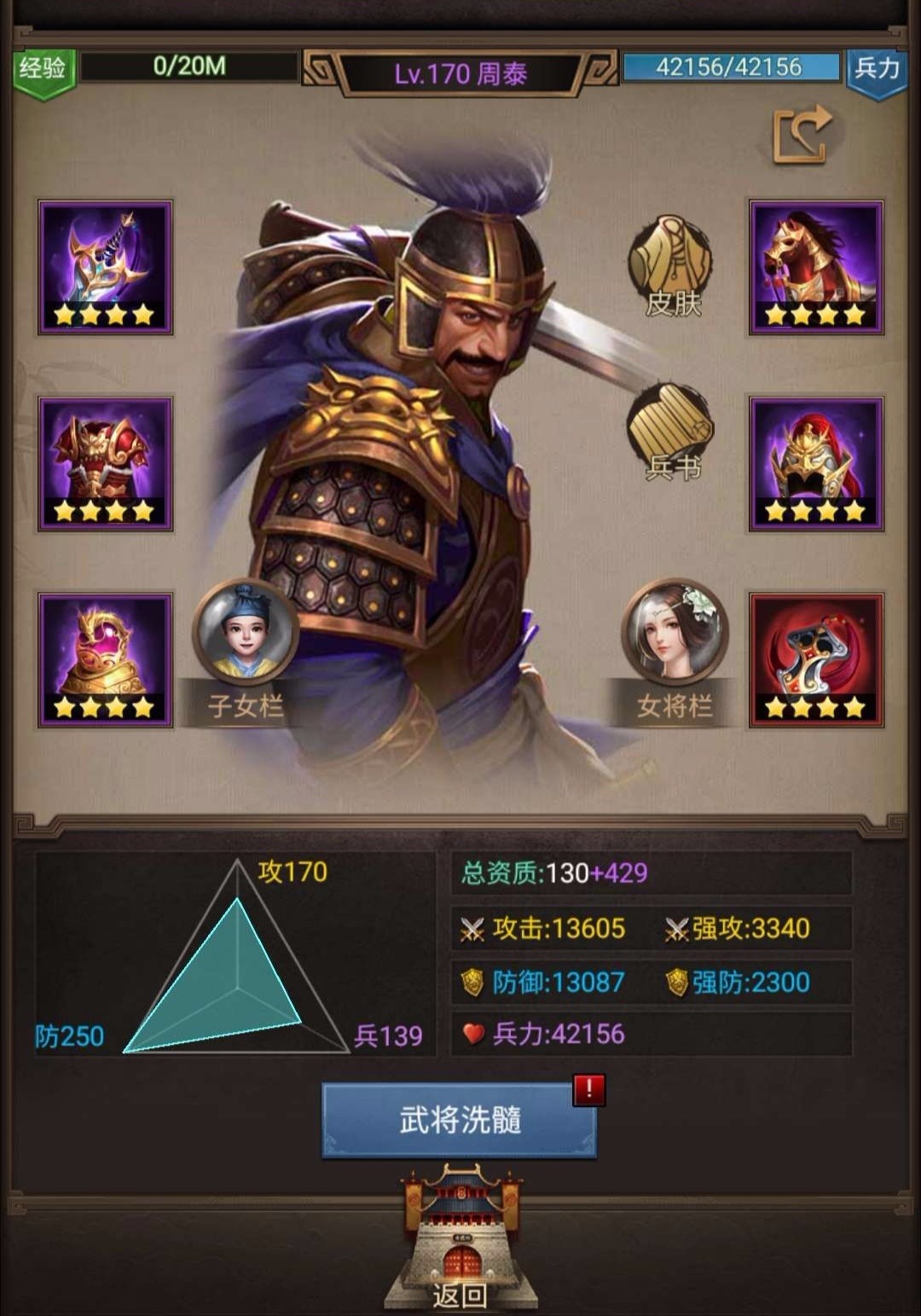 打开格局最好的方式（深度）